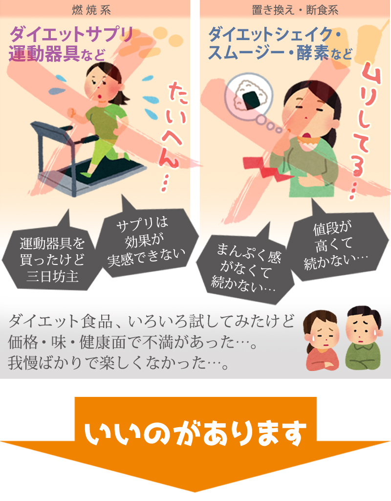 低糖質・糖質制限の快適空間222【本店】 / めざましテレビで紹介！こんにゃくラーメン 選べる24食 こんにゃく ダイエット 食品 ダイエット 健康  こんにゃく麺 糖質制限 【楽天より安い】【 送料無料 】221000