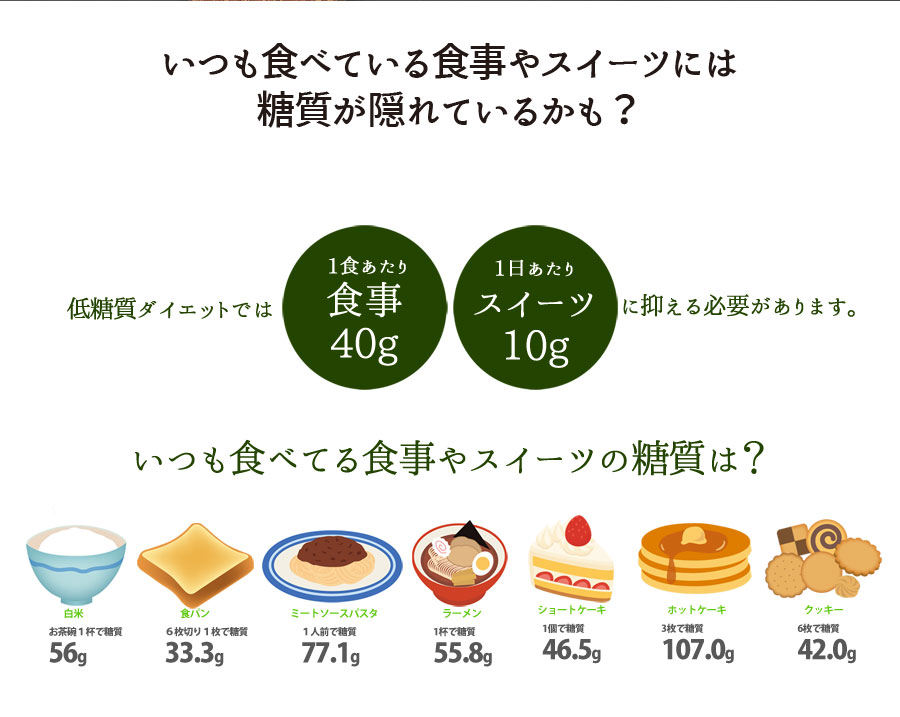豆乳おからクッキー 低糖質 おからクッキー スイーツ グルテンフリー 置き換え ダイエット食品 糖質コントロール お菓子 おやつ