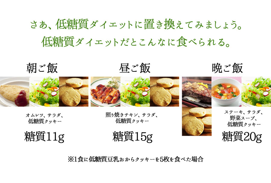 豆乳おからクッキー 低糖質 おからクッキー スイーツ グルテンフリー 置き換え ダイエット食品 糖質コントロール お菓子 おやつ
