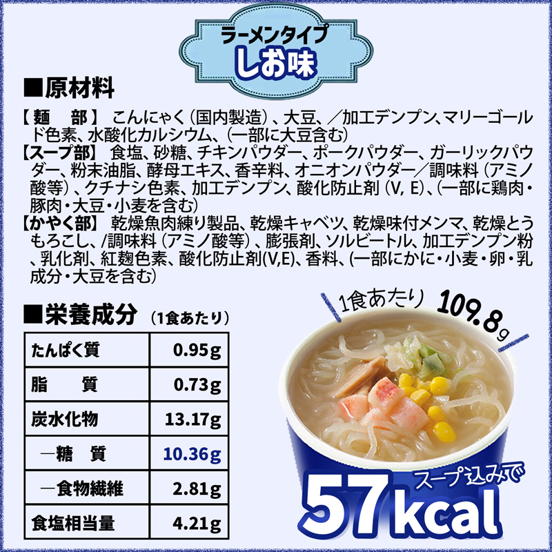 低糖質・糖質制限の快適空間222【本店】 / 糖質カット ヌードル